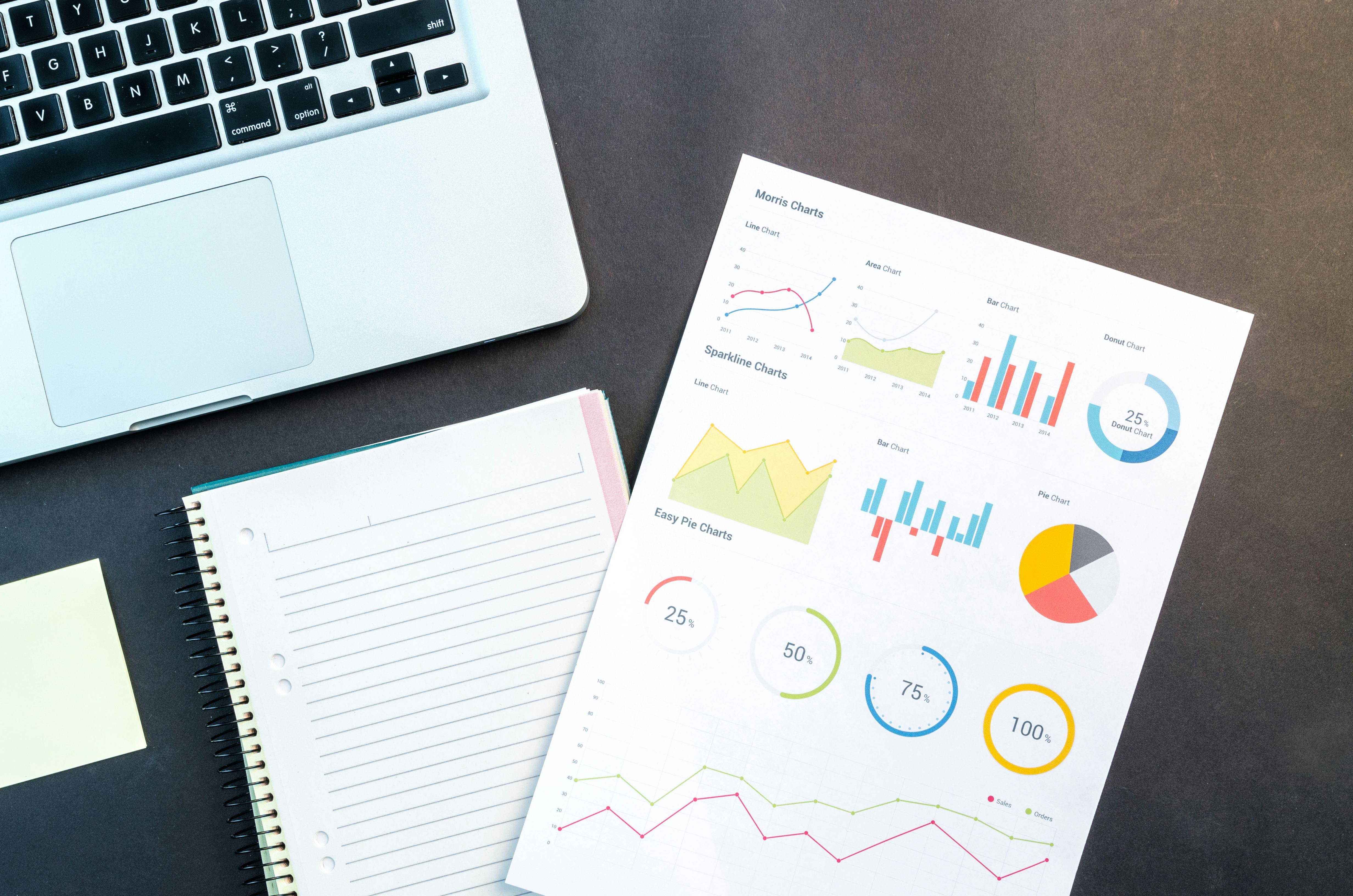 AI Analytics Dashboard